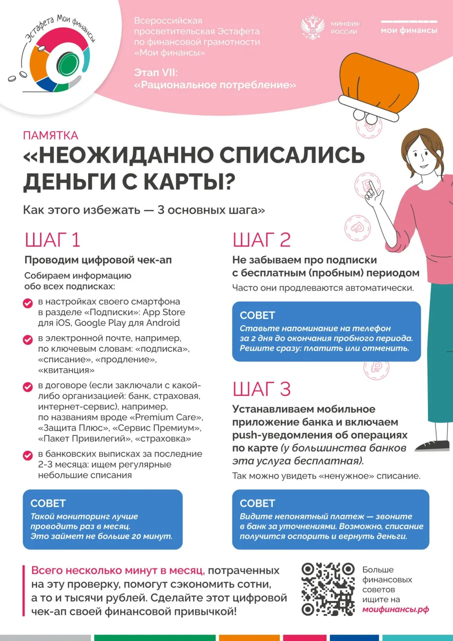 Всероссийская просветительская эстафета "Мои финансы" - VII этап "Рациональное потребление"